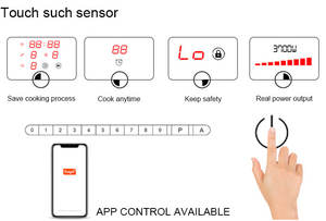 เตาเซรามิกอัจฉริยะแบบ2หัวเตา2ด้านสีดำสำหรับวางบนเคาน์เตอร์กระจก - Product Image 5