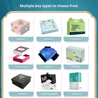 Boîte en papier d'emballage personnalisée pour écouteurs, produits électroniques, casque, écouteurs, boîtes en carton avec logo