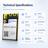 Módulo MCU WiFi de Fácil Integración, Módulo Inalámbrico Integrado de 2.4GHz con Interfaces Periféricas Enriquecidas para Dispositivos IoT Inteligentes
