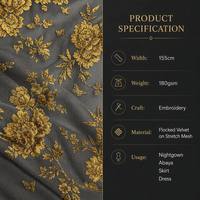Tissu en maille floquée extensible, effet brûlé, dévoré, doré antique, métallique, élastique, texturé, transparent, velours floral pour Abaya de Dubaï