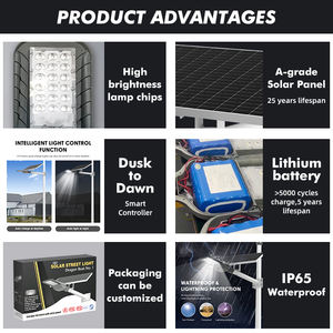 Farola Solar LED de 90w, <span class=keywords><strong>Super</strong></span> Brillante, de Aluminio, Impermeable IP65, con Pago L/C - Product Image 3