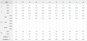 L-Shaped Hex <strong>Key</strong> Screwdriver <strong>Set</strong> 0.9-2-3-4-5-6-8mm - Product Image 6
