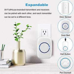 Sonnette sans fil étanche, portée 300m, sonnette de porte intelligente pour la maison - Product Image 4