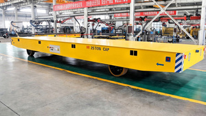 Carro de Transferencia Motorizado de 20 Toneladas para Plantas de Fabricación de Acero - Product Image 6