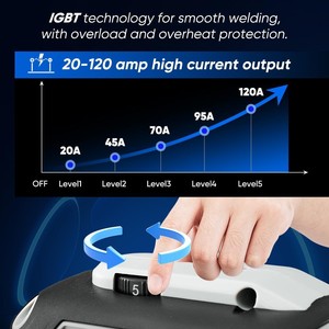 Saker Handheld Arc Welder 120A AC DC Single Phase Portable Welding Machine for Repair and Industrial Use - Product Image 3
