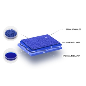 Piste de course en caoutchouc polyuréthane pour les amateurs de sport et le terrain de jeu de l'école de basket-ball expédition rapide en gros - Product Image 3