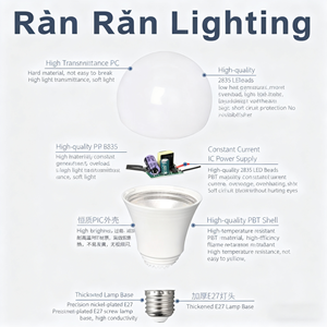 Nguồn nhà máy E27 vít cơ sở tiết kiệm năng lượng bóng đèn-85-265V điện áp phổ quát ba màu bóng đèn toàn cầu Dimmable để sử dụng nhà - Product Image 4