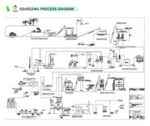 Máy vận chuyển băng tải nghiêng, băng tải nghiêng có góc nghiêng lớn - Product Image 3