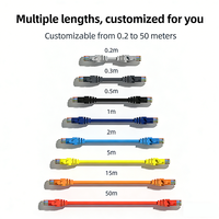 Cable de Red de Cobre UTP Cat5e SIPU de 1.5m-10m, Cable de Conexión Ethernet para Automatización de Edificios IT y Cableado de Hogares Inteligentes