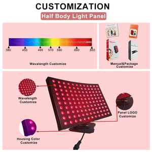 Panneau de luminothérapie infrarouge portable 660nm 850nm pour soulagement corporel complet, <span class=keywords><strong>prix</strong></span> usine, avec logo personnalisé (ODM/OEM), pour usage domestique et bureau - Product Image 6