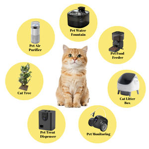 OEM oto Pet besleyici kase akıllı Pet gıda dağıtıcı kediler ve köpekler için ayarlanabilir ve dayanıklı plastik toptan fiyat - Product Image 2