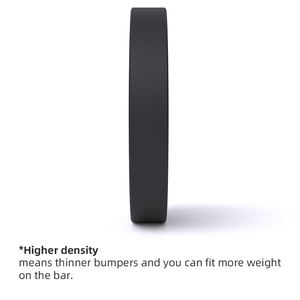 Plaques de pare-chocs noires en céramique, jeux de plaques pare-chocs en caoutchouc, poids Lbs - Product Image 5