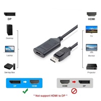 Adaptateur de câble DP mâle vers HDTV femelle 4K Active, convertisseur 4K*2K pour projecteur, ordinateur portable HP