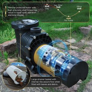 Máy BƠM BỂ BƠI tự mồi tiết kiệm năng lượng 2.0HP cho bể bơi trong/trên mặt đất 6600 GPH hai tốc độ với bộ điều hợp <span class=keywords><strong>1</strong></span>.25 \ "<span class=keywords><strong>1</strong></span>.<span class=keywords><strong>5</strong></span> \" 2.0 \" - Product Image 3