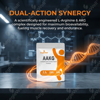 Poudre de L-Arginine Alpha-Ketoglutarate AAKG OEM ODM pour stimuler l'oxyde nitrique, la pompe musculaire, pré-entraînement, supplément nutritionnel sportif