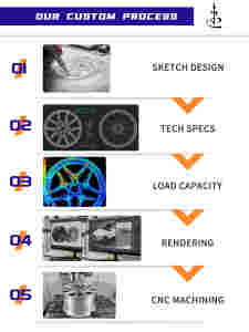 Nouvelles jantes en alliage d'aluminium sportives, finition noir brillant avec face usinée, toutes tailles, légères, 15, <span class=keywords><strong>16</strong></span>, 17, 18, 19 <span class=keywords><strong>pouces</strong></span>, design en maille - Product Image 6