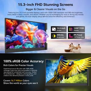 <span class=keywords><strong>Meilleur</strong></span> écran portable double <span class=keywords><strong>Blackview</strong></span> DCM8 de 15,3 pouces, extension d'écran LCD pour ordinateur portable, 100 % sRGB FHD 100W PD pour Mac et Windows - Product Image 3
