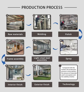 Système intelligent Capsule Space Trailer Cabine de montagne modulaire préfabriquée avec roues Espace commercial de haute qualité - Product Image 4