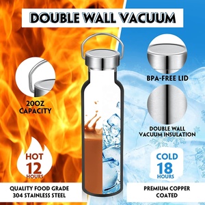 2023 Venta caliente cuerpo delgado 18oz/24oz frasco de agua aislado de acero inoxidable para acampar - Product Image 3