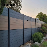 Panneaux de clôture de jardin en composite WPC co-extrudé avec poteaux en aluminium pour écran de jardin extérieur