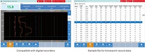 Sistema de Medición de Geometría de Vías Férreas AGC para Mantenimiento de Seguridad Ferroviaria y Actualizaciones de Máquinas de Apisonamiento - Product Image 3