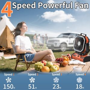 40000mAh F6 Electric Air Cooling Fan Rechargeable LED Lantern Power Station Low Noise Adjustable Height USB Charging for Car RV - Product Image 4