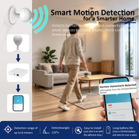 Détecteur de mouvement PIR Zigbee 3.0 Tranrule à montage au plafond, détecteur de présence humaine 8m 120 degrés, alimenté par le réseau électrique, sécurité domestique intelligente