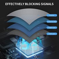 Rideau de blindage EMI avec tissu métallique pour salles d'essais RF, protection contre les radiations, utilisation hospitalière et vêtements de travail