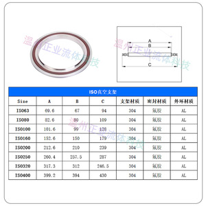 Soporte de brida de vacío ISO de acero inoxidable 304 con sello de caucho fluorado y anillo exterior de aluminio para la industria química - Product Image 1