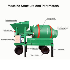 Tambor de fricción JZM500, mezclador de hormigón, mezclador de cemento para construcción, mezclador de hormigón - Product Image 2