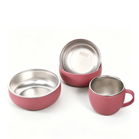 Nouveauté : Ensemble de vaisselle pour bébé en acier inoxydable rond moderne sans BPA, assiettes et bols avec couverts en silicone
