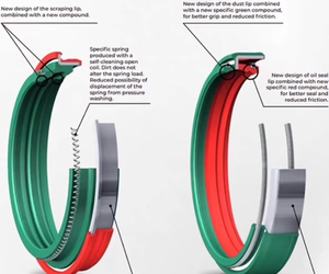 Retenes de Aceite SKF (Importados Originales), Retenes de Amortiguador de 48 mm para Amortiguadores Delanteros KTM Husqvarna - Product Image 2