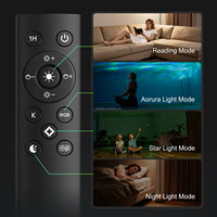 Projecteur d'étoiles RGB moderne, lumières d'aurore, RGBIC, gradation progressive, tête rotative, lampe de sol moderne pour salon