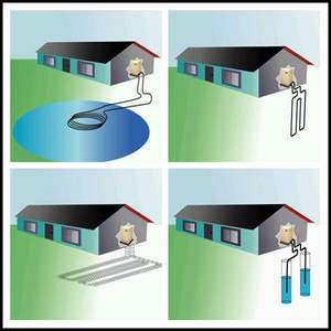 8kw 10kw 19kw pompe à chaleur géothermique source eau à eau chauffage refroidissement - Product Image 5