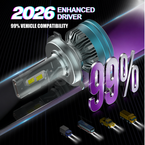 X-7SEVEN 2026 Nouvelle Lampe LED de Voiture Super Puissante 30000LM H4 12V 24V H7 150W Phare LED Double Ampoule Cuivre Canbus H1 H8 H9 H11 - Product Image 3