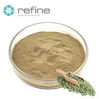 Meilleur prix pour l'extrait de grains de café vert en poudre 10:1, extrait de grains de café vert