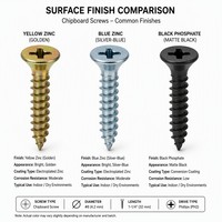 Vis à bois en acier au carbone zingué jaune à tête fraisée Pozidriv pour panneaux de particules et meubles MDF, 3.5-6.0mm, directement de l'usine