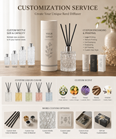 Collection de diffuseurs de parfum d'ambiance haut de gamme avec emballage cadeau de luxe et service de personnalisation de marque