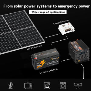 Lvyuan 12V 200ah Lifepo4 Batterij Diepe Cyclus Voor Rv Marine Camping Zonne-Energie Back-Up 4000 Cycli - Product Image 3