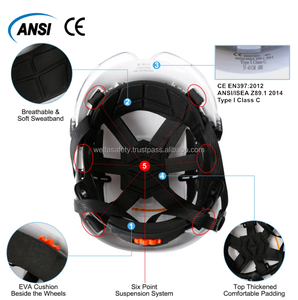 Cascos de seguridad WELTA ABS para escalada en roca, rescate y ciclismo de alta altitud con gafas protectoras, casco de construcción. - Product Image 3