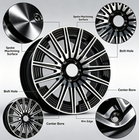 Jantes en alliage d'aluminium forgé multi-rayons personnalisées 5*112 PCD 18-20 pouces 8.5 9.5J pour Mercedes E300 E260 BMW X3 X5