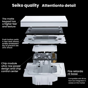 Tuya ZigBee thông minh chuyển đổi ánh sáng 1/2/3/4 gang từ xa tường chuyển đổi làm việc với nhà thông minh điều khiển bằng giọng nói trợ lý nhà - Product Image 3