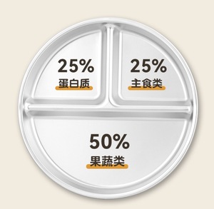 Plateau de repas à grille en acier inoxydable 304 Assiette quantitative à trois grilles Plateau de repas réducteur de <span class=keywords><strong>graisse</strong></span> pour adultes Taille des ensembles - Product Image 3