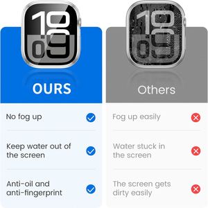 Protection d'écran imperméable personnalisée en usine pour Apple Watch SE4, multicolore, verre trempé de haute qualité, étui de protection pour montre - Product Image 3