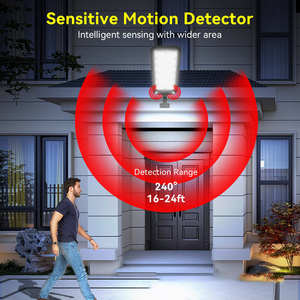 COB LED Solar Straßen laternen Outdoor Ip65 Bewegungs sensor Sicherheit Wand leuchte mit <span class=keywords><strong>3</strong></span> Modi für Garten, Straße, Deck, Hof, Garage - Product Image 6