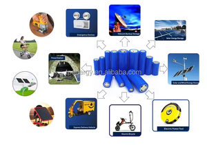 بطارية LFP v mAh 10C قابلة لإعادة الشحن بالجملة Lishen LR18650LA INR18650 mAh بطاريات أيون <span class=keywords><strong>Li</strong></span> mAh للدراجات النارية الكهربائية - Product Image 6