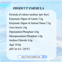 Base d'agar gonococcal GC / Base d'agar gonococcal / GCBA pour l'isolement et la culture des bactéries pathogènes de la famille Neisseria