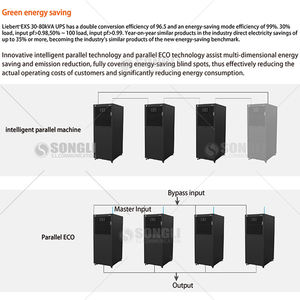 Vertiv liebert exs pro באיכות גבוהה 3 פאזי 30kva 40kva 60kva 80kva עבור מרכזי נתונים - Product Image 4