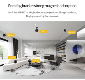 Kamera Keamanan Mini Nirkabel HD Wifi IP Minlang Network, Kamera CMOS HD Nirkabel Ringkas untuk Penggunaan Dalam Ruangan - Product Image 5