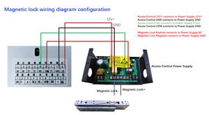 JuAn RC-<span class=keywords><strong>18</strong></span> 可靠的 WIFI 远程 NFC 卡智能门禁读卡器，适用于办公楼和酒店钥匙及安全门禁系统 - Product Image 4